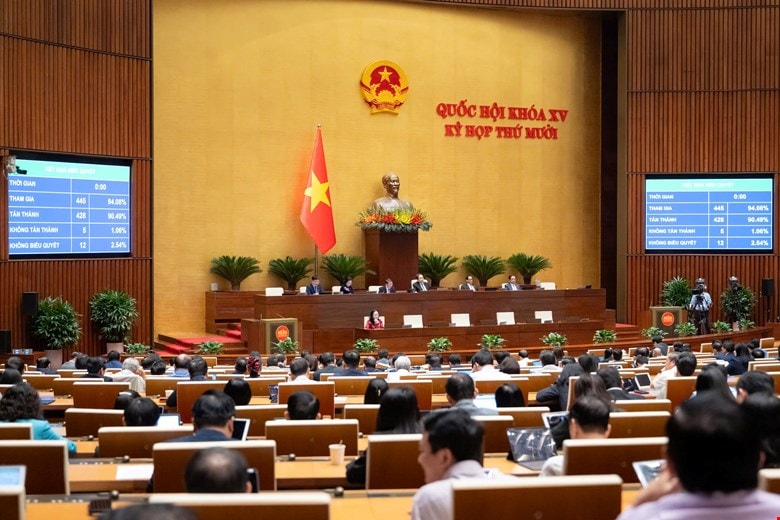 Đã có quy định xử lý mâu thuẫn giữa các quy hoạch