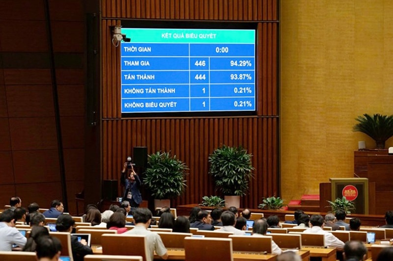 Chính thức thông qua quy định về định danh người bán trên sàn thương mại điện tử