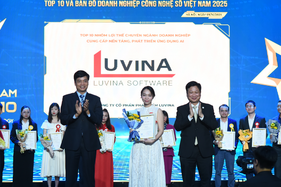 Luvina hành trình khẳng định chất lượng toàn cầu của trí tuệ Việt