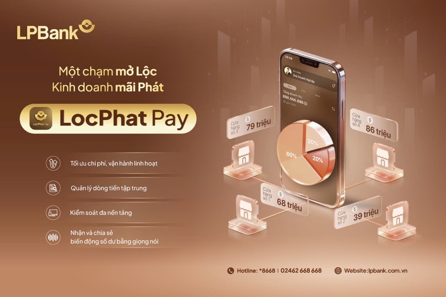 LPBank ra mắt LocPhat Pay - Giải pháp quản trị dòng tiền tập trung cho doanh nghiệp Việt