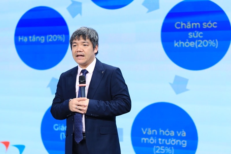 Không gian công cộng - khoản đầu tư sinh lợi hút dòng vốn tỷ đô