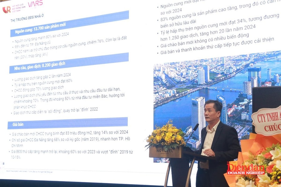 BẤT ĐỘNG SẢN ĐÀ NẴNG: Thị trường hồi phục nhanh, giao dịch sôi động
