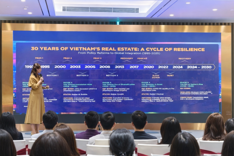 Quy hoạch tích hợp nâng tầm chất lượng đô thị