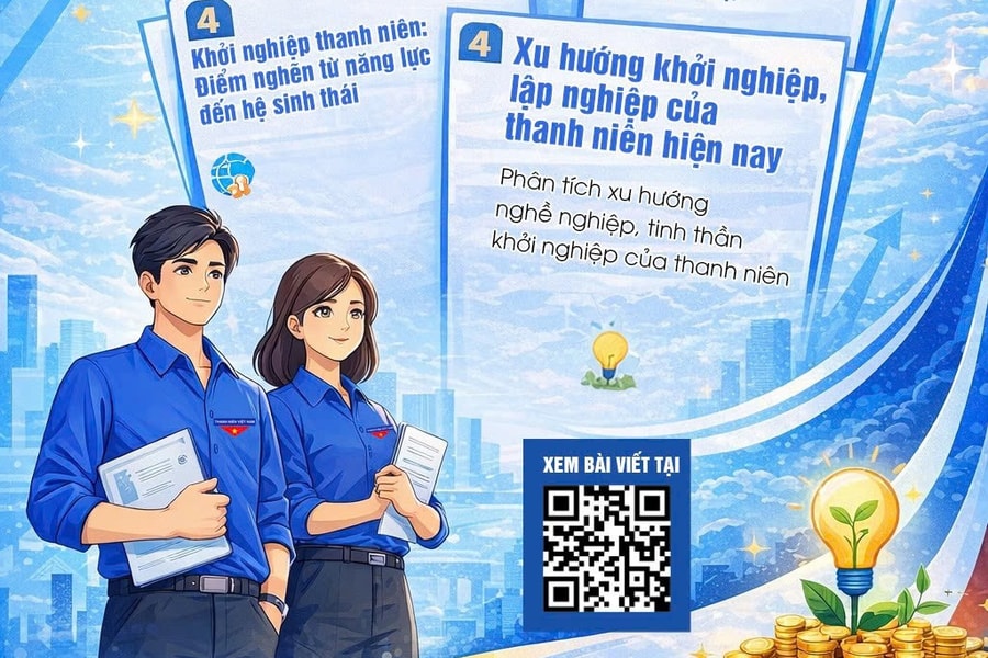 Nghiên cứu xu hướng khởi nghiệp thanh niên, đề xuất giải pháp hoàn thiện hệ sinh thái hỗ trợ lập nghiệp