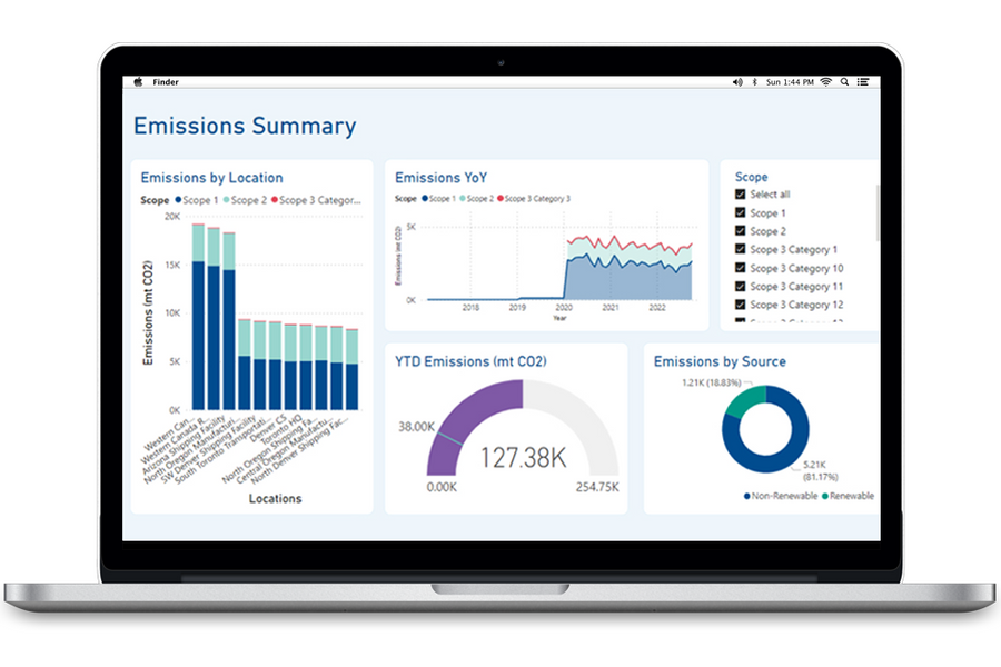 ESG không còn là gánh nặng mà là động lực để doanh nghiệp tái cấu trúc