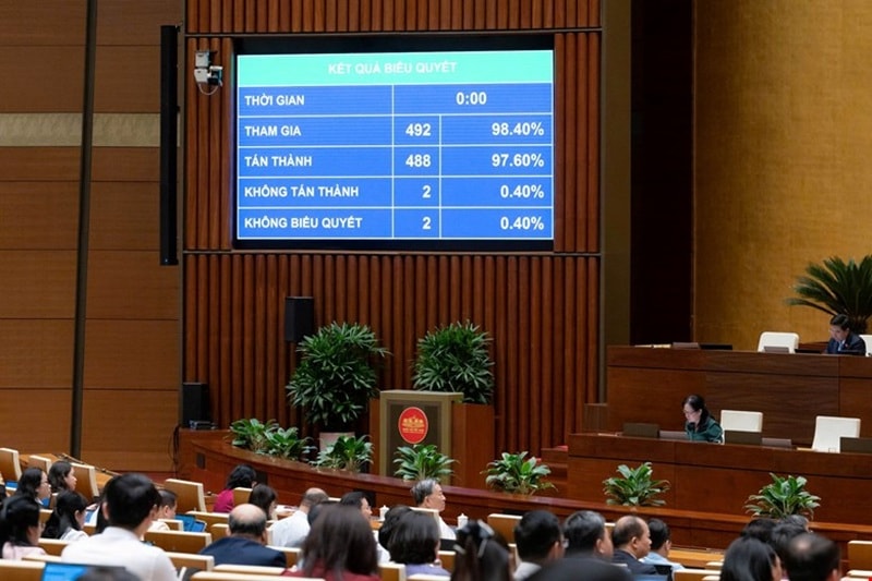 Chính thức trao 199 thẩm quyền đặc thù, vượt trội cho chính quyền Thủ đô