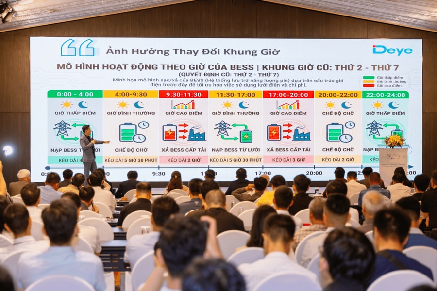 Deye mở rộng giải pháp lưu trữ, thúc đẩy xu hướng điện mặt trời tự sản, tự tiêu tại Việt Nam