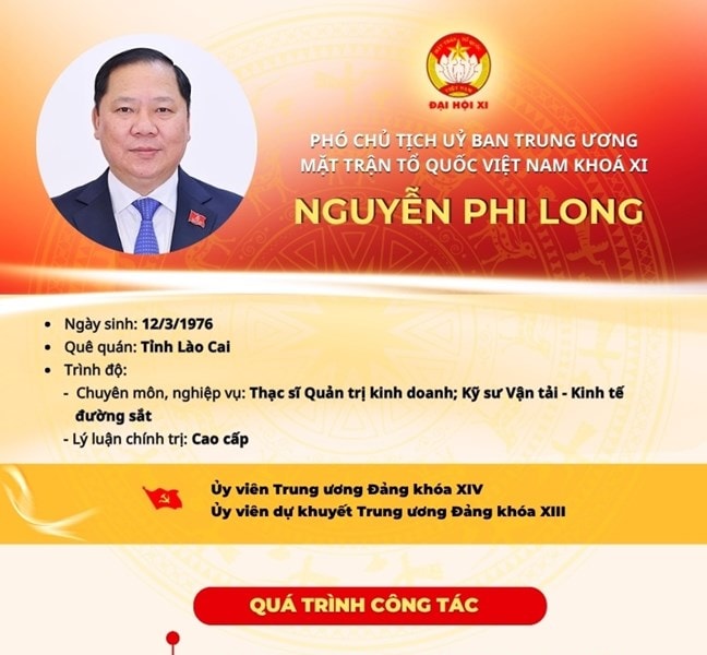INFOGRAPHIC: Phó Chủ tịch Ủy ban Trung ương MTTQ Việt Nam khóa XI Nguyễn Phi Long