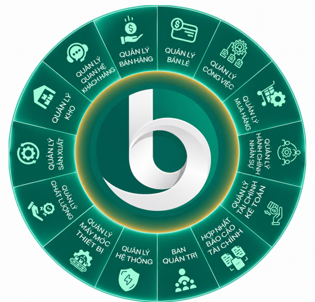 BRAVO ERP – Phần mềm quản trị Trang Chủ Nhà Cái Good88.com thời đại công nghệ số