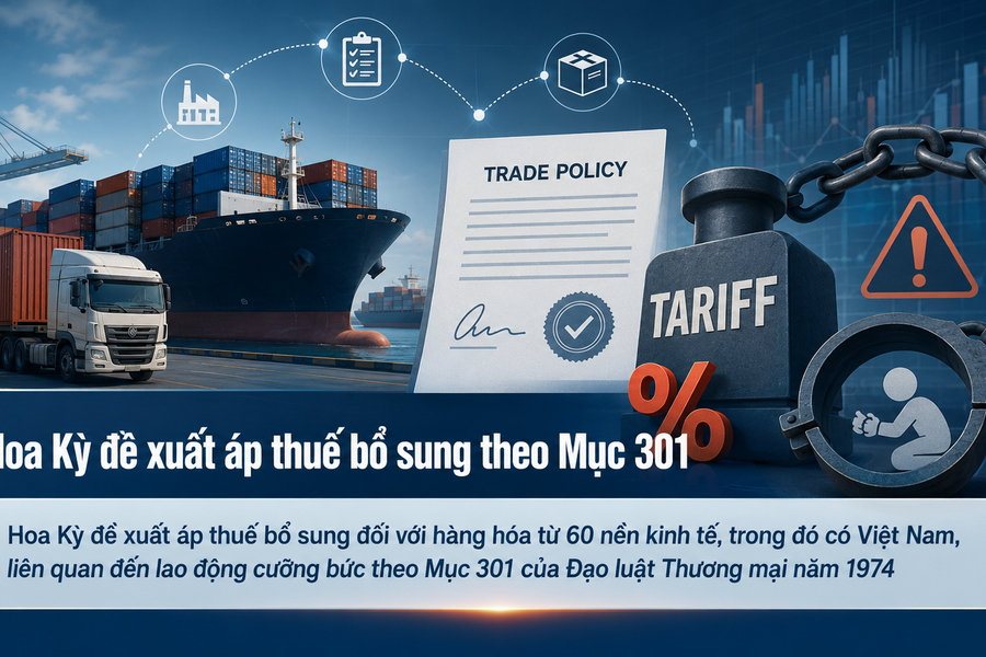 VCCI tiếp nhận ý kiến doanh nghiệp liên quan đề xuất thuế mới của Hoa Kỳ