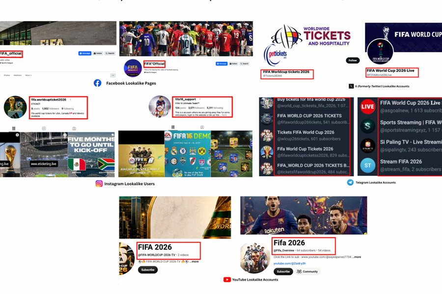 Sức nóng World Cup 2026 và bài toán phòng thủ an ninh mạng cho doanh nghiệp