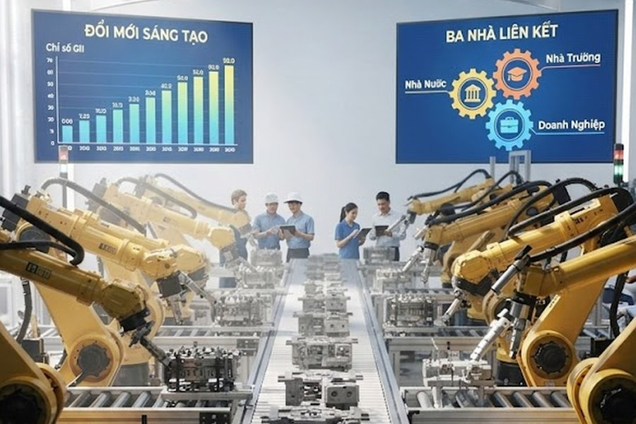 Đổi mới sáng tạo – chìa khóa nâng cao năng lực cạnh tranh doanh nghiệp