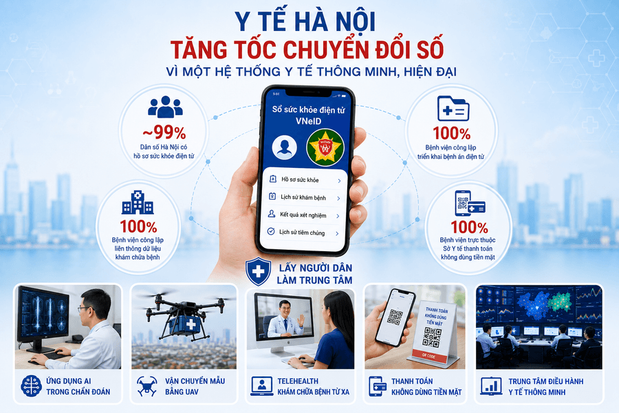 Y tế Hà Nội tăng tốc chuyển đổi số, gần 99% người dân có hồ sơ sức khỏe điện tử