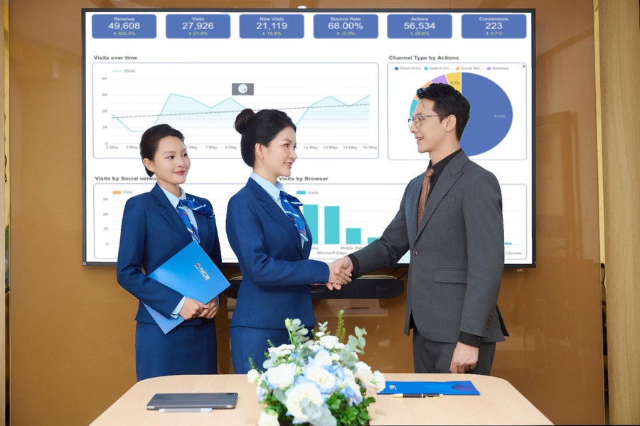 NCB phát hành bảo lãnh, giải ngân và quản trị tài chính doanh nghiệp trên một nền tảng duy nhất