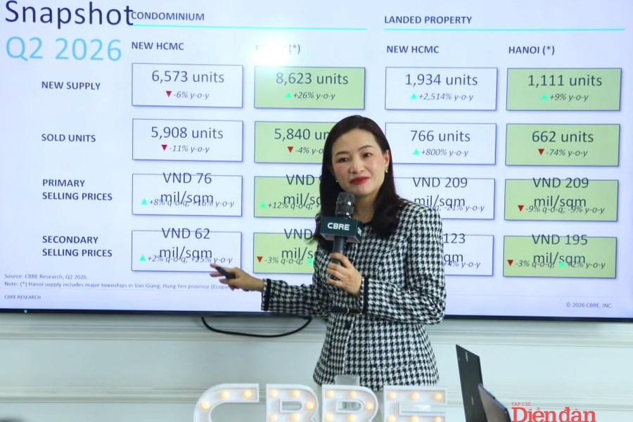 Bất động sản TP HCM phục hồi mạnh mẽ, hướng tới giá trị thực
