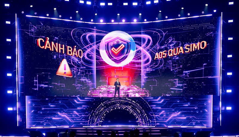 TPBank: Ứng dụng AI cảnh báo sớm giao dịch bất thường