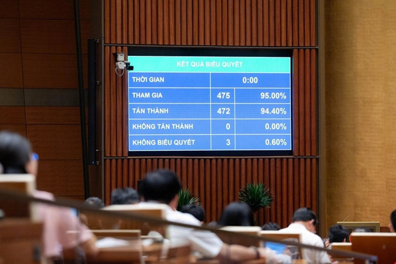 Thông qua Luật sửa đổi, bổ sung một số điều của Luật Xuất bản